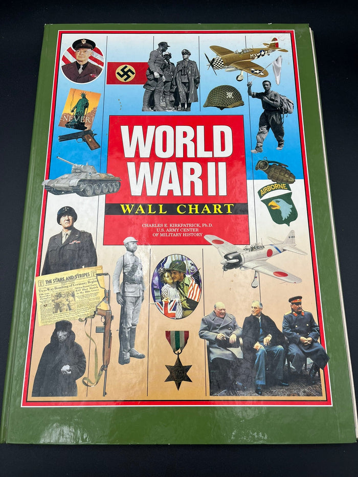 World War II Wall Chart